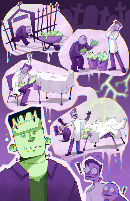 Frankensteins Timeline